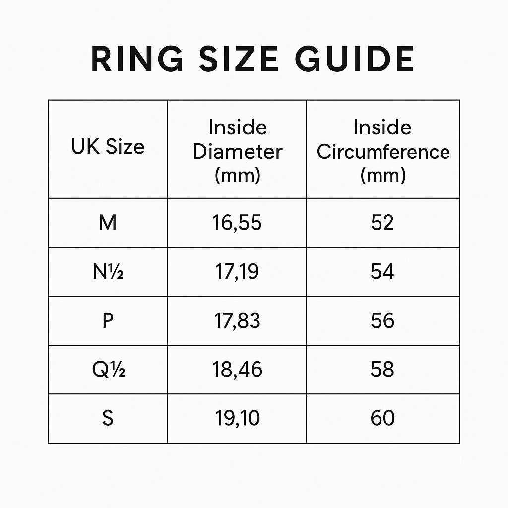 Evelyn Regal Diamond Ring